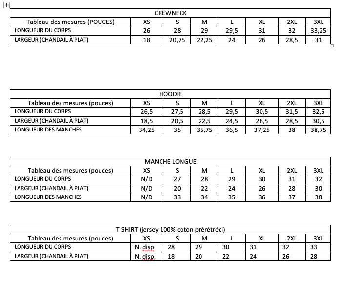 Si ton ciel est gris, je te donnerai du bleu